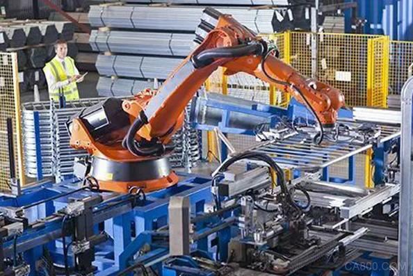 机器人市场,工业机器人