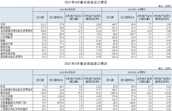 微信图片_20210508143011